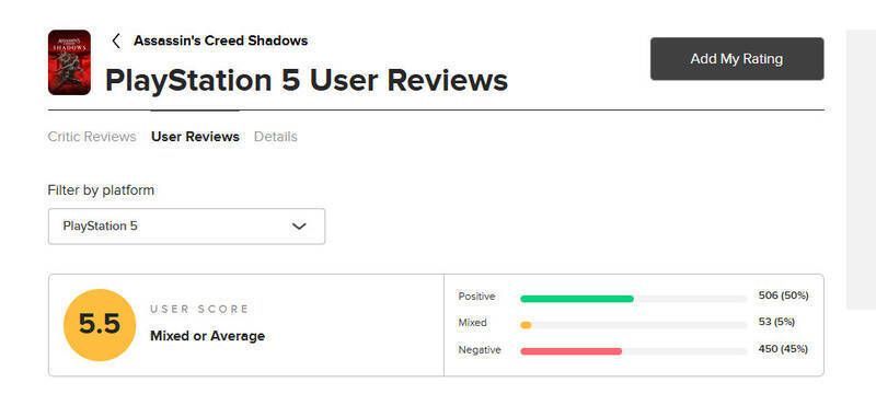 《刺客信条:影》PS5版评分相关图片