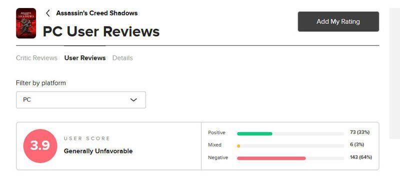 《刺客信条:影》PC版评分相关图片