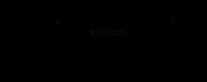 涌油谷4区锻造机附近场景