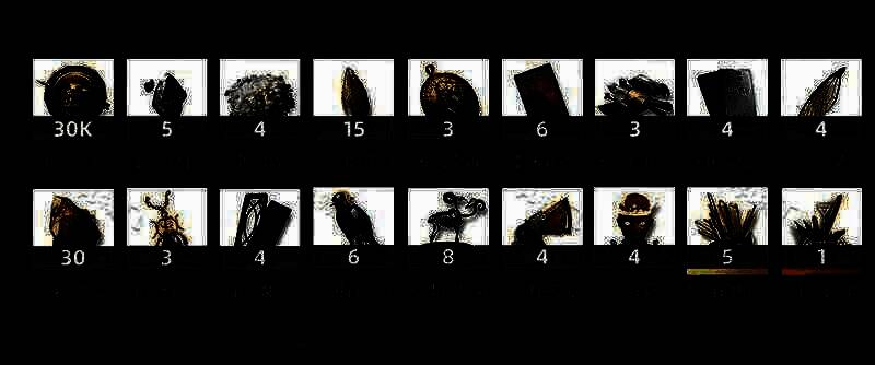 觉察材料相关图片