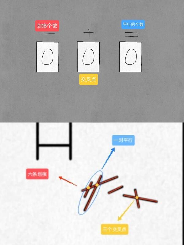 对门游戏密码盒子及灯泡配图5