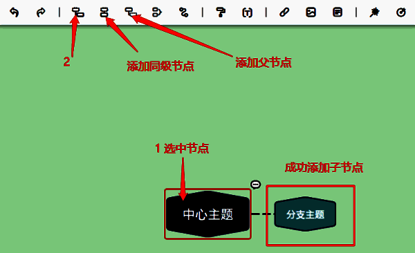 Gitmind添加节点相关操作图