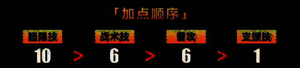 叙非加点推荐展示图