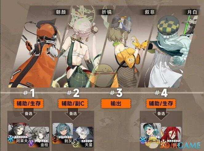 叙非在不同活动中的阵容展示图