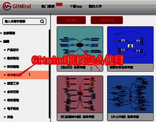 Gitmind相关展示图片