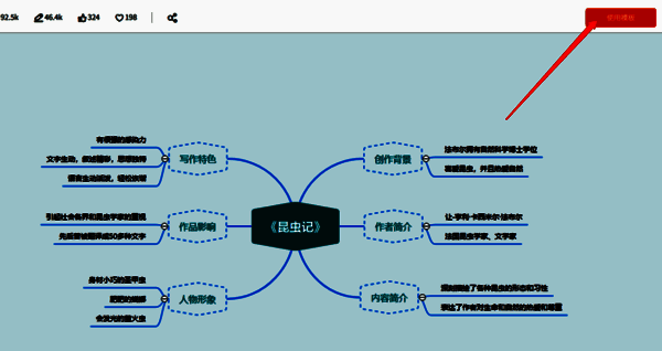 《昆虫记》思维导图预览图片