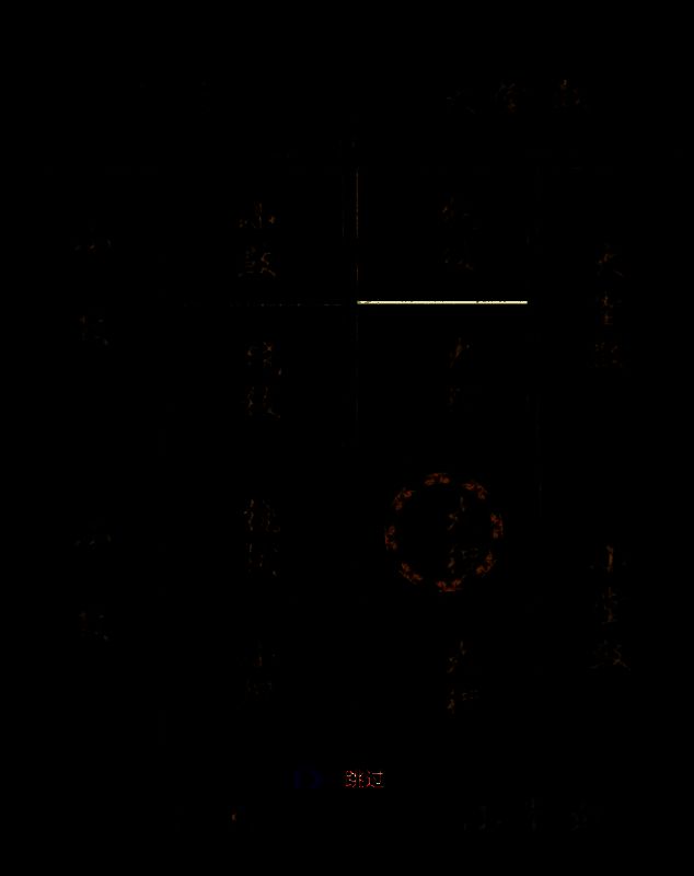 主屋桌子拼头雕及使用降魔杵场景图片