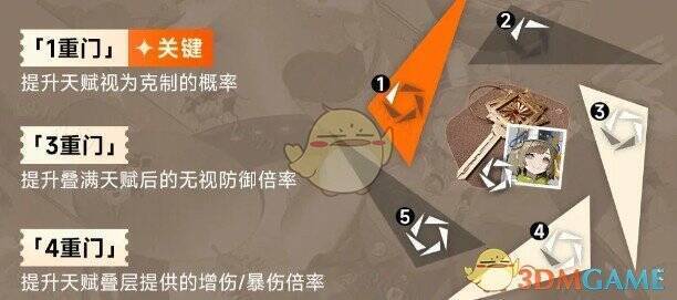 新月同行叙非相关图片2