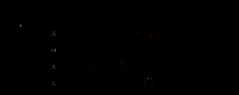 《刺客信条：影》相关游戏画面