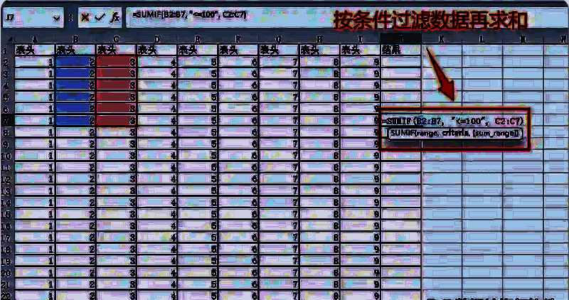 SUMIF 函数操作示例图