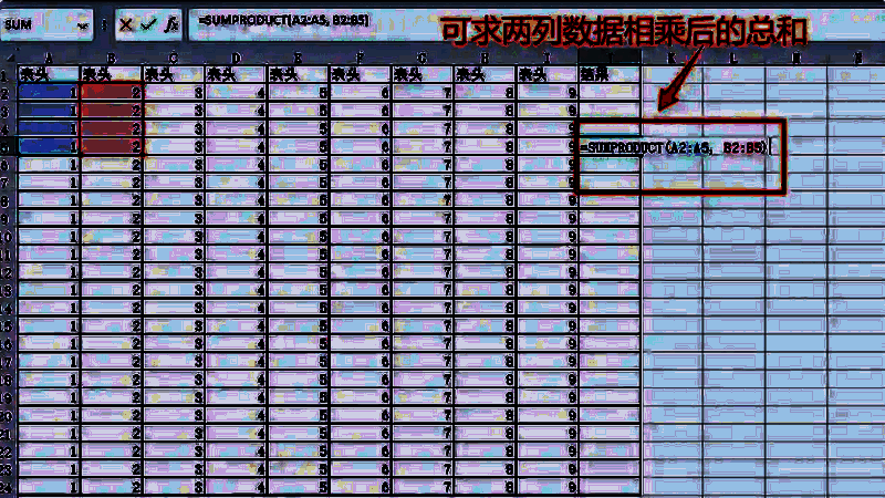 SUMPRODUCT 函数操作示例图