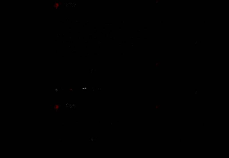 《刺客信条:影》相关画面