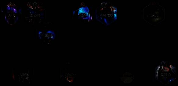 金铲铲之战s14圣灵95阵容英雄组成图