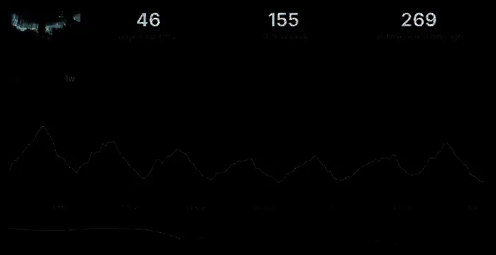 《切尔诺贝利人2:禁区》相关画面