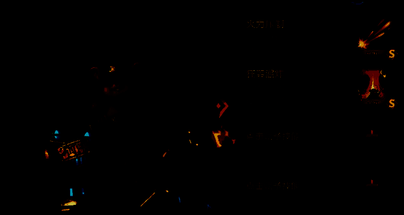 荒野国度拿破仑技能相关配图3