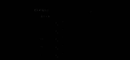 《剑灵2》武道大会相关图片5