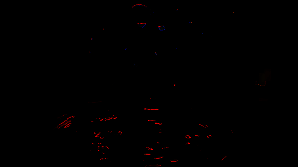 《Dolls Nest》游戏自定义画面