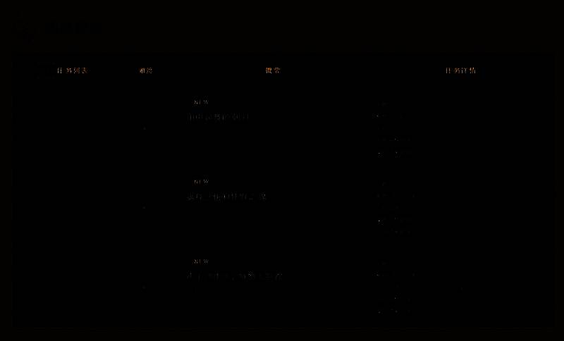 《怪物猎人：荒野》活动相关画面