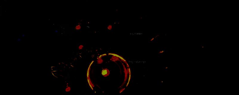 《咒语旅团》相关图片1