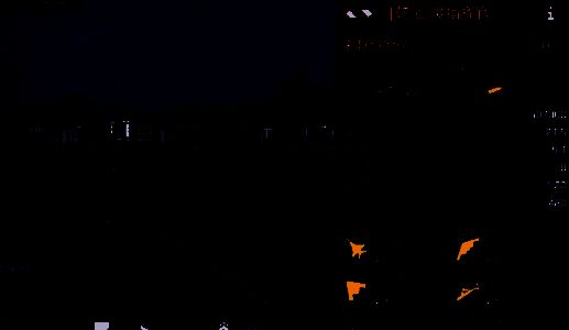 幽灵指挥官航母图片