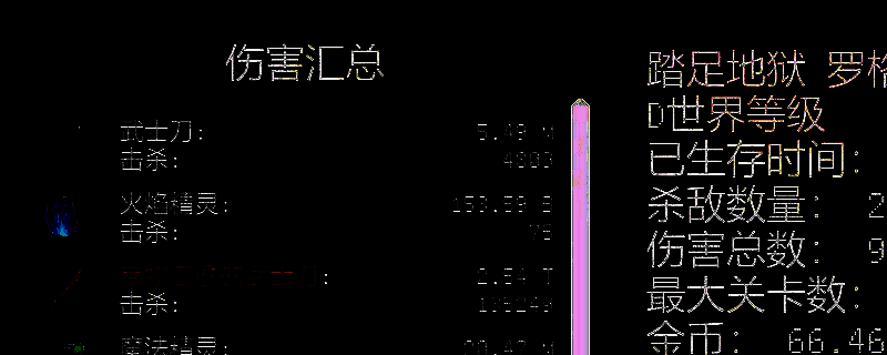 罗格：救世传说游戏画面