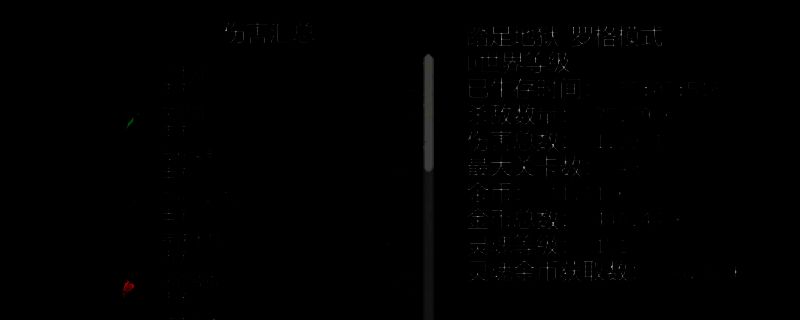 罗格:救世传说游戏画面