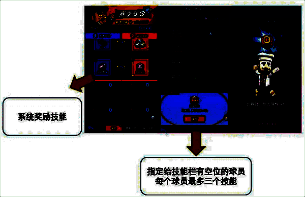 技能解锁相关系统奖励界面图片