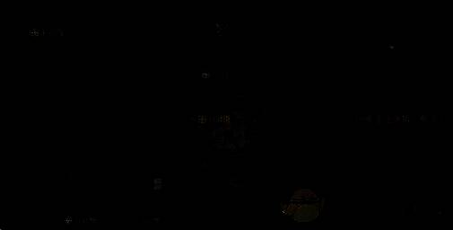 游戏中输出手及增伤人员相关画面