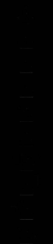 浪人崛起游商售卖货品界面图