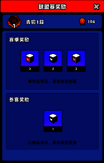 新星足球世界联盟赛相关图片12