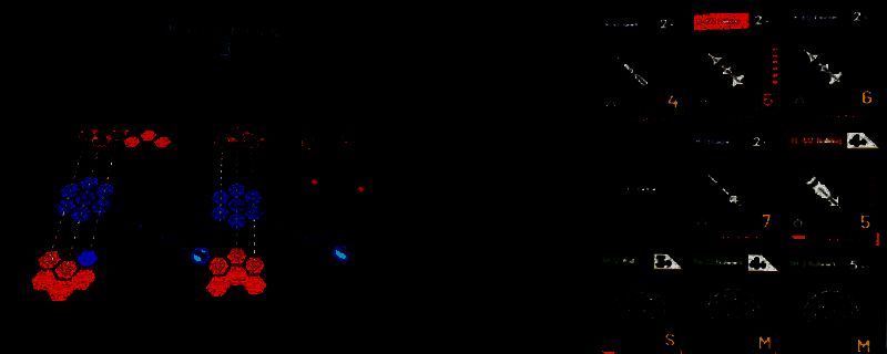 Missile Command Delta游戏相关图片1