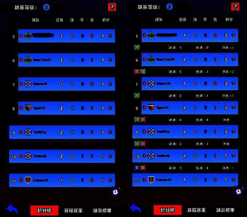新星足球世界联赛排名相关图片
