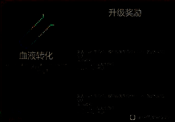 罗格：救世传说游戏画面3