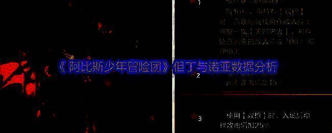 阿比斯少年冒险团相关画面