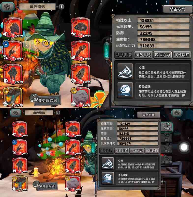 阿比斯少年冒险团数据分析相关图片3