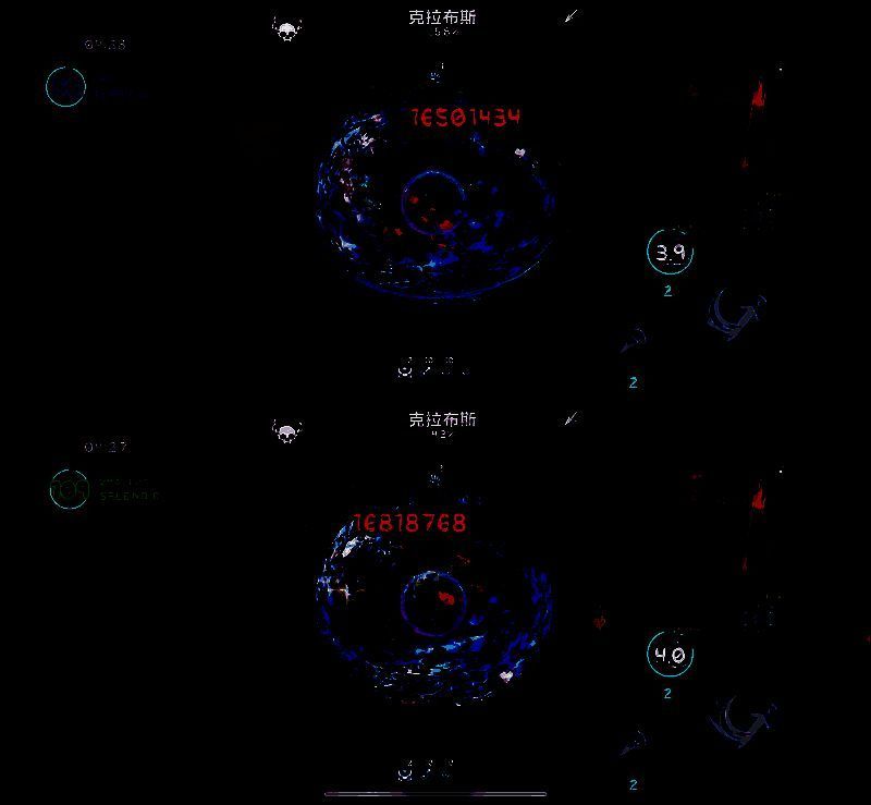 阿比斯少年冒险团数据分析相关图片5