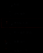浪人崛起道馆锻炼相关画面