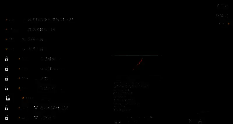 罗格救世传说游戏相关另一图片