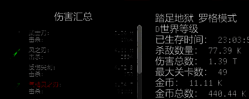 罗格救世传说挑战F相关画面