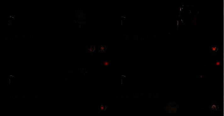 龙息神寂装备地下城画面