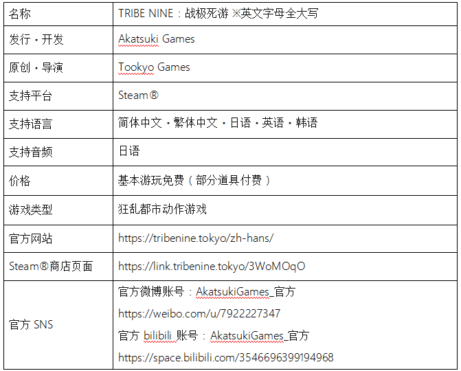 游戏简介宣传图