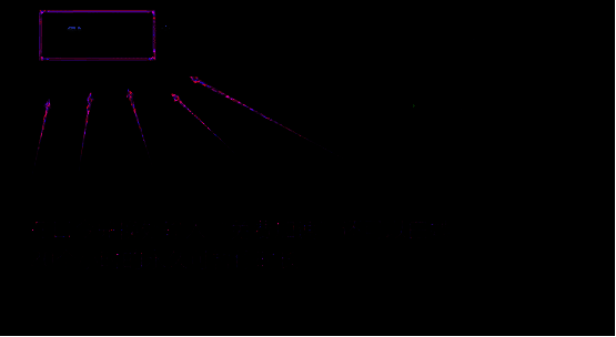 古怪加速器口令兑换界面图