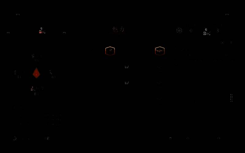 浪人崛起技能书魅力板块中拆穿老千技能截图