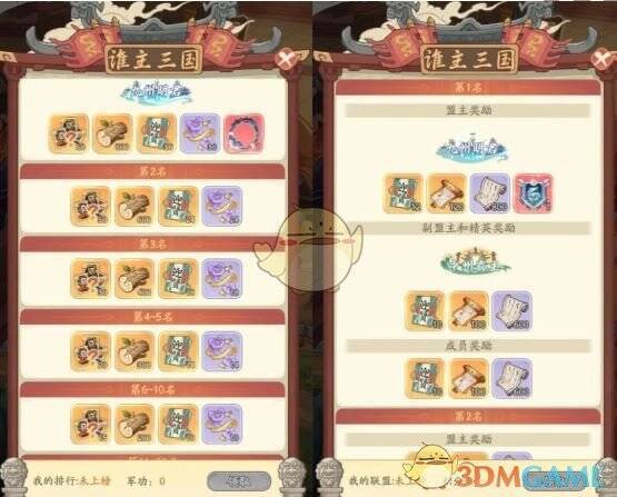 时光大爆炸谁主三国活动奖励相关图片