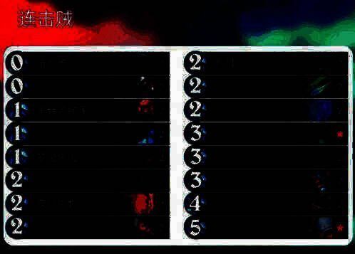 连击贼卡组相关配图