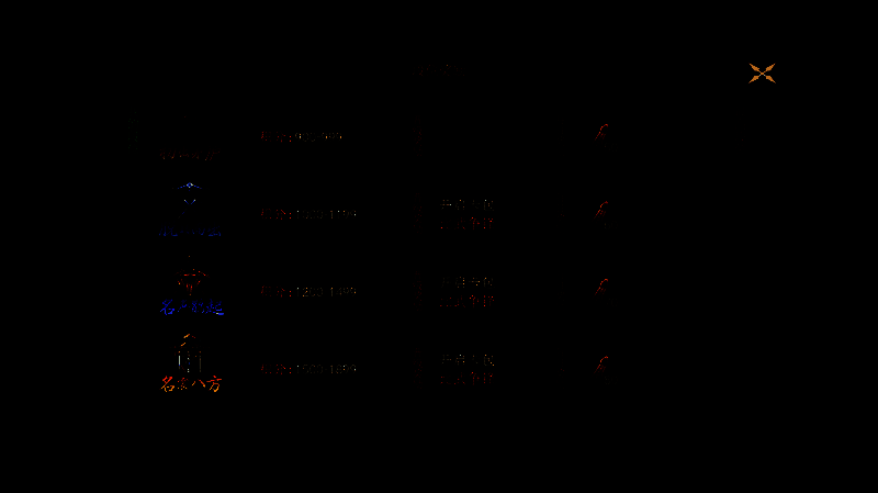 《封神:开天》相关图片3