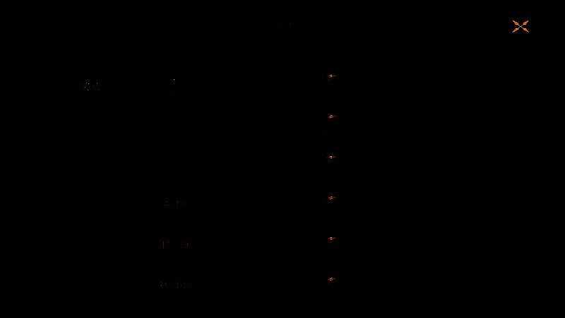 《封神:开天》相关图片4