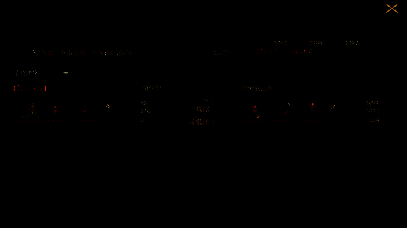 《封神:开天》比武数据统计界面相关图片
