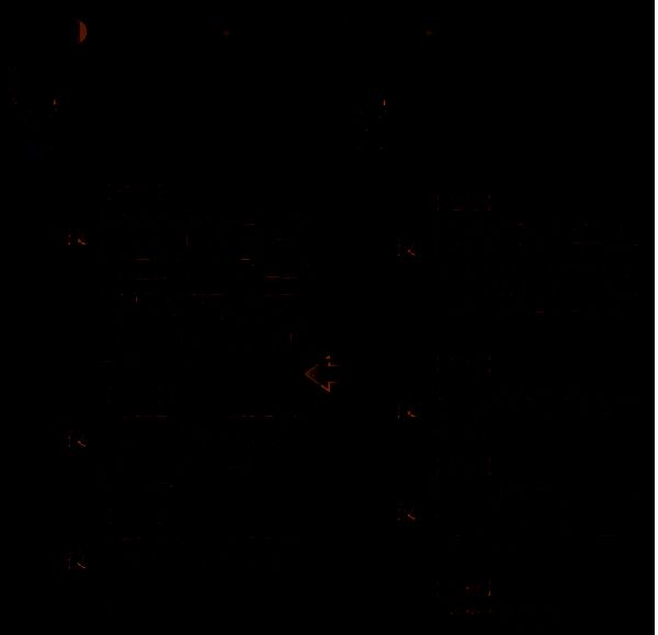 乱世王者枪兵将灵相关图片1