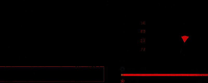 浪人崛起游戏相关图片1